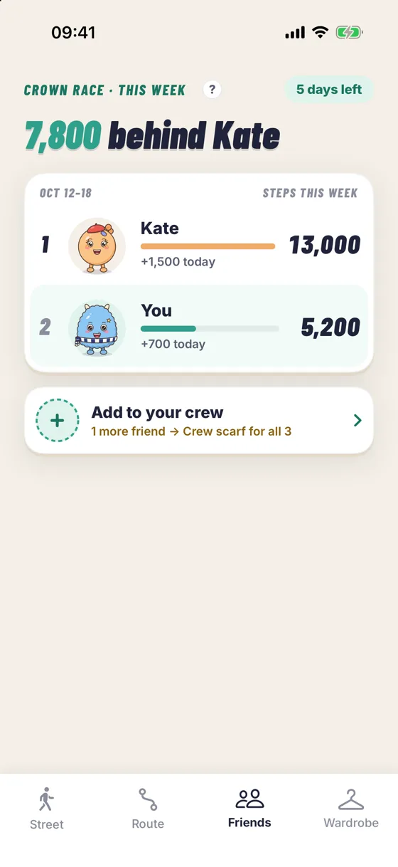 The crown race screen: Kate leads the week with 13,000 steps, you are 7,800 behind
